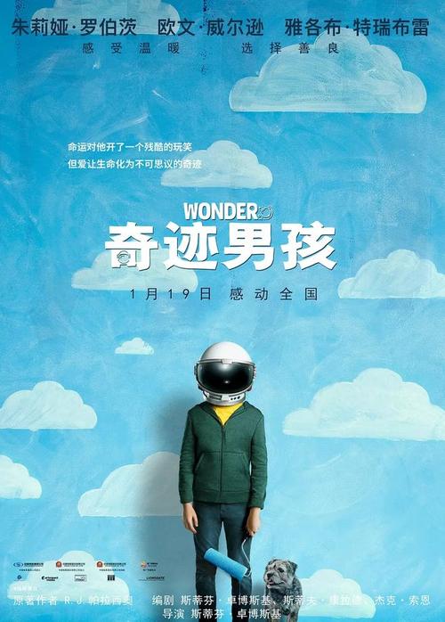在职硕士学位证书有用吗